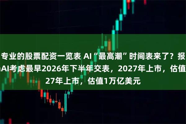专业的股票配资一览表 AI“最高潮”时间表来了？报道称OpenAI考虑最早2026年下半年交表，2027年上市，估值1万亿美元